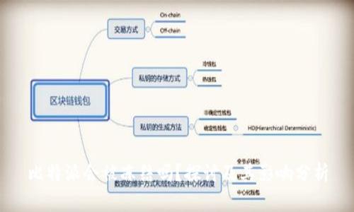 比特派会被冻结吗？探讨及其影响分析