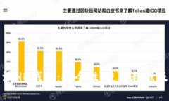 全面解析比特派HD钱包：安