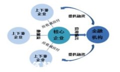  比特派如何轻松实现一键