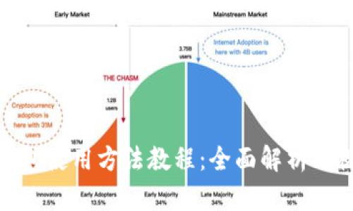 Bitpie钱包使用方法教程：全面解析与视频指南