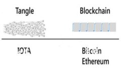 BitPie钱包APP官方下载与使