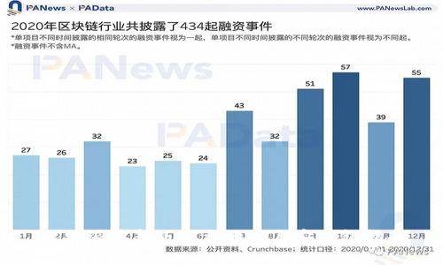 比特派最新版下载地址与安装包指南