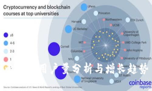 比特派用户量分析与增长趋势