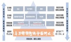 标题比特派钱包APP与刀锋