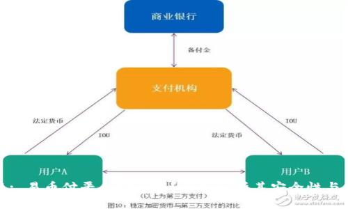 标题: 易币付平台安全吗？全面解析其安全性与风险
