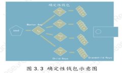 原子区块链钱包使用指南