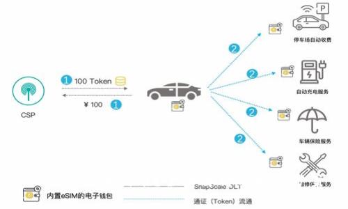 比特派提币困难？全面解析与解决方案