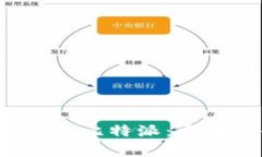 深入分析币看、币信和比