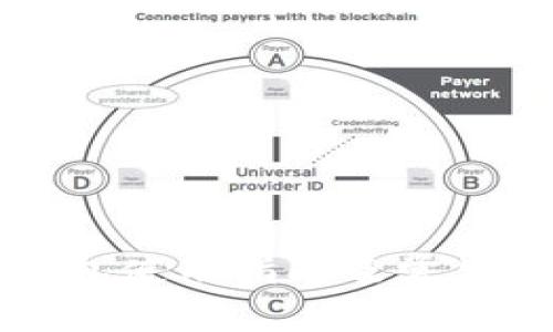 比特派钱包使用指南及常见问题解答