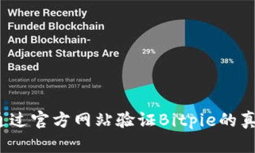 如何通过官方网站验证Bitpie的真实性？