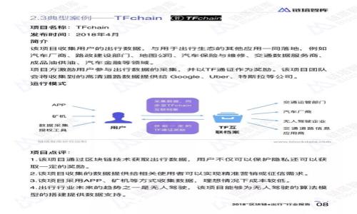 如何将Bitpie钱包中的数字资产转移到交易所的详细指南