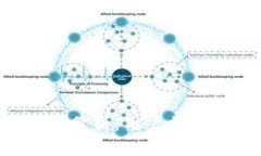 比特派KYC安全性分析：用