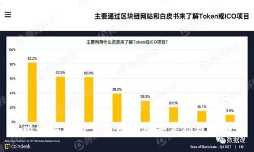 比特派官网下载链接及安装教程详解