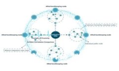 比特派APP显示网络错误的