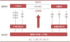 比特派钱包无法转账的原