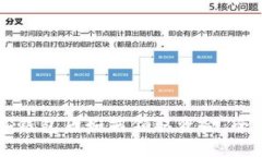 开通数字钱包后如何领取