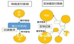 数字货币海外钱包推荐：