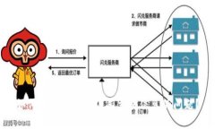 如何解决比特派没有交易