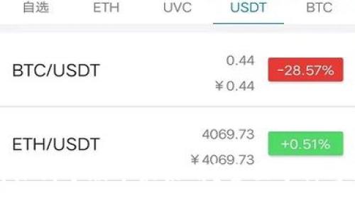 比特派哪个版本最好用？全面分析与推荐
