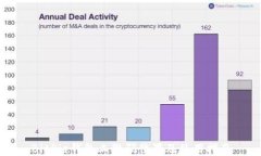 BitPie钱包二维码位置及使