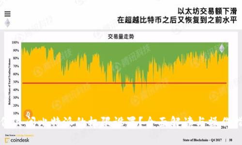 如何关闭比特派的权限设置？全面解读与操作指南