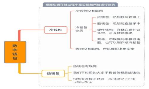 如何在比特派钱包中导入私钥地址：完整指南