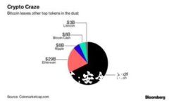 2023年主流数字钱包推荐：