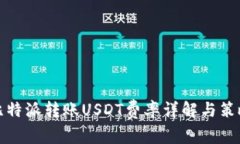 比特派转账USDT费率详解与