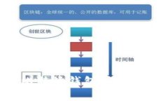 苹果手机如何下载比特派