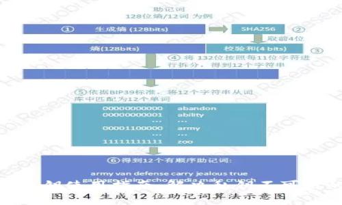 Bitpie钱包私钥使用指南：解决私钥不可用的常见问题