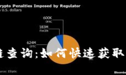 : USDT区块链查询：如何快速获取实时链上信息