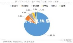   比特派如何绑定微信与支