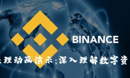 区块链钱包原理动画演示：深入理解数字资产存储与管理