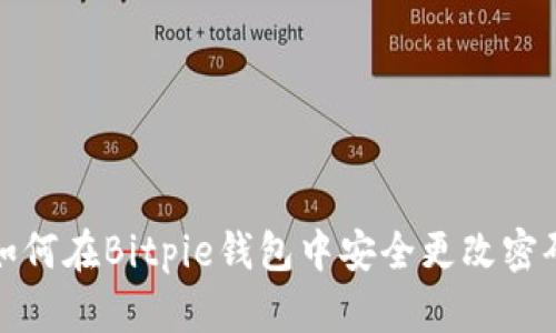 如何在Bitpie钱包中安全更改密码