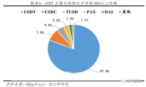 比特派的盈利模式解析：探索其背后的商业逻辑