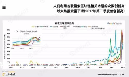 2023年最佳电子钱包下载指南：选择安全高效的支付工具