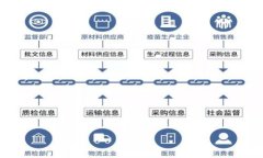 jiaoti主流虚拟币钱包排行榜2023：安全、便捷、免