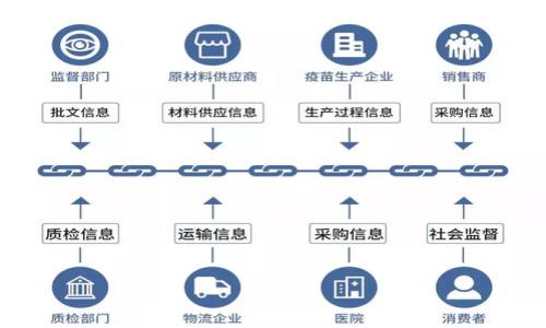 jiaoti主流虚拟币钱包排行榜2023：安全、便捷、免费/jiaoti

虚拟币钱包, 数字货币, 钱包排行榜, 安全性/guanjianci

---

## 内容主体大纲

### 一、引言
- 简述虚拟币钱包的意义与重要性
- 概述当前虚拟币市场发展的快速性

### 二、虚拟币钱包的类型
- 热钱包与冷钱包的区别
- 软件钱包、硬件钱包与纸钱包的优势与劣势

### 三、2023年主流虚拟币钱包排行榜
1. 钱包一：功能与特点
2. 钱包二：功能与特点
3. 钱包三：功能与特点
4. 钱包四：功能与特点
5. 钱包五：功能与特点

### 四、虚拟币钱包的安全性分析
- 加密技术与安全防护措施
- 常见网络攻击及其防范

### 五、选择虚拟币钱包的要素
- 用户体验
- 交易费用
- 客户服务与社区支持

### 六、未来虚拟币钱包的发展趋势
- 技术创新与安全性提升
- 跨平台功能与用户需求变化

### 七、总结
- 虚拟币钱包未来的挑战与机遇
- 建议用户选择合适的钱包

---

## 内容主体

### 一、引言

随着区块链技术的迅猛发展，虚拟货币逐渐走入大众视野，成为许多人投资和交易的新选择。在这一背景下，虚拟币钱包的需求急剧增加，成为了保护与管理数字资产的重要工具。本文将对2023年的主流虚拟币钱包进行深入分析，帮助用户了解不同钱包的特点与安全性，最终做出明智的选择。

虚拟币钱包不仅仅是存储和管理数字货币的工具，还是数字资产安全的重要保障。不同钱包的功能、用户体验、安全性等多方面的差异，都在较大程度上影响着用户的选择。对于普通投资者来说，了解各种钱包的优势与劣势，能够帮助他们在数字货币市场中更好地进行投资。

### 二、虚拟币钱包的类型

按照存储方式的不同，虚拟币钱包可以分为热钱包和冷钱包。

#### 热钱包与冷钱包的区别

热钱包是指始终在线的数字货币钱包，方便用户频繁交易。这种钱包通常是软件形式，虽然方便，但安全性相对较低，因为它们容易受到黑客攻击。冷钱包则是指不与网络连接的钱包，比如硬件钱包或纸钱包，更加安全，但在日常使用中不够方便。

#### 软件钱包、硬件钱包与纸钱包的优势与劣势

软件钱包采用加密算法保护用户的信息，但仍有可能遭受网络攻击。硬件钱包则通过物理设备将用户的私钥存储起来，安全性极高，但价格也相对昂贵。纸钱包作为一种最基本的存储方式，虽然安全，但易于损坏且不够便捷。

### 三、2023年主流虚拟币钱包排行榜

#### 钱包一：功能与特点

第一名的虚拟币钱包是XXX钱包。它以其强大的安全性和用户友好的界面著称，支持多种加密货币，且其交易费用非常低。此外，它还具备多重签名功能，增加了安全层次。

#### 钱包二：功能与特点

第二名的虚拟币钱包是YYY钱包。这款钱包在移动端上表现出色，用户可以轻松在手机上进行管理，其安全性也得到了用户的广泛认可。

#### 钱包三：功能与特点

XXX钱包继续稳定在排行榜上，凭借快速交易等优点，获得了大量用户的喜爱。

#### 钱包四：功能与特点

ZZZ钱包，作为一款新兴的钱包，在用户体验与社区支持方面表现出色。它的信用评价机制为用户提供了额外的安全保障。

#### 钱包五：功能与特点

最后来看看WWW钱包，其交易速度与功能齐全，适合大额交易用户，深受专业投资者的欢迎。

### 四、虚拟币钱包的安全性分析

在选择虚拟币钱包时，安全性是用户最关心的问题之一。

#### 加密技术与安全防护措施

现代虚拟币钱包普遍采用多种加密技术，如256位AES加密、私钥分散存储等。这些措施有助于保障用户数字资产的安全。同时，双重身份验证也成为了许多钱包的标准配置。

#### 常见网络攻击及其防范

虚拟币钱包面临着各种网络攻击，如钓鱼攻击、DDoS攻击等。为了防范这些风险，用户应该定期更新钱包软件，保持监控账户变动，同时避免在公共网络下进行交易。

### 五、选择虚拟币钱包的要素

如何选择一个合适的虚拟币钱包，主要看以下几个方面。

#### 用户体验

用户体验是选择虚拟币钱包的重要考量因素。简洁的界面、合理的功能布局都能提升用户的使用愉悦感。用户应该寻找能够快速上手、易于操作的钱包。

#### 交易费用

不同钱包的交易费用差异较大。在选择钱包时，用户应该了解平台的收费标准，尤其是对于大额交易用户来说，低手续费可以显著提高投资回报。

#### 客户服务与社区支持

可靠的客户服务与活跃的社区支持对于用户来说同样重要。用户在使用钱包过程中如果遇到问题，能够及时得到解答和解决方案，可以有效降低因信息不对称带来的损失。

### 六、未来虚拟币钱包的发展趋势

未来虚拟币钱包的发展趋势将主要体现在技术创新与市场需求变化上。

#### 技术创新与安全性提升

安全性将继续是虚拟币钱包发展的重中之重。未来钱包可能会引入生物识别技术与更为复杂的加密算法，以保护用户的数字资产不受侵害。

#### 跨平台功能与用户需求变化

随着移动互联网的发展，多平台的使用将是趋势所在。虚拟币钱包将不断加强手机、平板与PC端的协同，从而满足用户的多样化需求。

### 七、总结

虚拟币钱包的发展伴随着整个数字货币市场的演变。选对了钱包，不仅可以更好地管理和保护数字资产，还可以在交易中获得更好的收益。未来，随着技术的不断创新与市场的变化，虚拟币钱包必将迎来更大的发展机遇与挑战。

---

## 相关问题及详细介绍

### 问题一：如何确保虚拟币钱包的安全性？

在选择和使用虚拟币钱包时，安全性无疑是用户最关心的话题。为了确保虚拟币钱包的安全性，有几个重要的因素需要考虑：

1. **选择口碑好的钱包品牌**：市面上有各种各样的虚拟币钱包，品牌的口碑与安全性往往成正比。建议用户选择已经建立一定声誉的钱包。

2. **启用双重认证**：许多虚拟币钱包都支持两步验证，启用后，即使黑客获取了账号，也难以轻易登入。

3. **保持软件的更新**：钱包软件会定期更新以修复安全隐患，用户应确保及时进行软件更新。

4. **使用冷钱包**：如果用户持有大量资产，建议使用冷钱包，如硬件钱包或纸钱包存储，避免在线威胁。

5. **定期备份**：定期备份钱包的数据，确保在丢失或损坏的情况下能够恢复资产。

6. **避免在公共网络下操作**：在公共网络环境下进行交易和转账，容易遭受安全威胁，用户应尽量避免。

综上，选择合适的虚拟币钱包、定期更新与备份、使用双重认证等措施均是确保钱包安全性的重要方法。用户应当时刻保持警惕，防患未然。

### 问题二：如何选择适合自己的虚拟币钱包？

选择一个合适的虚拟币钱包将直接影响用户的使用体验和资产安全。以下是一些选择建议：

1. **需求确认**：首先确认自己使用钱包的目的，是进行短期交易还是长期存储。不同用途需要选择不同类型的钱包。

2. **钱包类型**：热钱包更适合频繁使用，但安全性较差；硬件钱包适合长期投资，提供更高的安全性。考虑自身的资金安全需求。

3. **用户体验**：使用体验也是重要考量因素，选择界面友好、操作简单的钱包，可以节省时间与精力。

4. **支持的币种**：确认钱包支持的虚拟币种类，特别是计划投资的币种，确保钱包能够全面支持。

5. **平台费率**：各虚拟币钱包在交易时可能收取不同的交易费用，用户在选择时应了解与比较。

6. **客户支持**：高效的客户服务对于问题解决至关重要，用户应选择有良好客户评价的钱包。

在面对如此多样化的虚拟币钱包时，通过以上几点考量，能够更准确地选择出符合自身需求的钱包。用户可以通过实际体验进一步摸索，找到最合适的选项。

### 问题三：如何使用虚拟币钱包进行交易？

使用虚拟币钱包进行交易是每个用户首先需要掌握的基本技能。以下是具体步骤：

1. **创建账户**：进入所选择的钱包官网或应用程序，按照指引创建用户账户，并设置复杂密码。

2. **获取钱包地址**：创建完成后，系统会为用户分配一个唯一的钱包地址，用户可以分享此地址接收虚拟币。

3. **充值资产**：用户可以通过平台内购买、转账等多种方式向钱包充值。确保在充值过程中严格核对地址。

4. **发起交易**：在钱包界面找到“发送”或“转账”选项，填写对方钱包地址以及转账金额，再确认信息无误后提交。

5. **确认交易**：一旦提交交易请求，可以在钱包的交易记录中查看状态，待确认后相应的金额会实时扣除，并在对方钱包中显示。

6. **保持安全**：在进行交易时，务必要注意网络安全，确保在安全的地方进行操作，避免信息泄露。

以上是使用虚拟币钱包进行交易的基本步骤。用户逐渐熟悉流程后，可以在数字货币市场中更为游刃有余。

### 问题四：如何确保在虚拟币交易中获得最大回报？

虚拟币市场的不确定性使得用户追求回报同时也面临风险。以下是一些实用建议，可以帮助用户在交易中获得更大回报：

1. **市场研究**：定期关注市场动态和行情走势，了解各类虚拟币的特点与潜力。

2. **多元化投资**：将投资分散在多个币种上，降低单一币种波动带来的风险。

3. **适时入市**：选择合适的时机进行交易，如在市场低迷时购买，在反弹期卖出，抓住短期的机会获取利润。

4. **设定止损与止盈**：在进入交易时设定明确的止损和止盈点，以便在价格波动时自动执行交易，避免情绪化操作。

5. **合理规划资金**：明确投资预算，确保在风险承受范围内操作，不要过度投资。

6. **持续学习与交流**：定期学习新的投资理念与理论，通过讨论群体共享经验，不断提升自身投资认知。

综合以上要点，用户需对市场保持洞察，实施合理的交易策略方可在虚拟币市场中获得更佳的回报。

### 问题五：虚拟币钱包的费用构成是怎样的？

虚拟币钱包的使用费用通常由多个组成部分构成，主要包括：

1. **转账手续费**：在发送虚拟币时，用户所需支付的手续费，这部分费用通常由区块链网络的计算能力决定，波动较大。

2. **交易平台费用**：如果用户在使用交易所的过程中转移资产到钱包，可能会收取一定的平台费用。

3. **存储费用**：某些钱包可能会对大额存储或特定服务收取存储费。尽量选择免费存储的钱包。

4. **兑换手续费**：在兑换不同虚拟币时，可能会产生额外费用，用户需事先了解。

5. **提现费用**：在从钱包提现到法币账户时，某些钱包会收取提现费用，不同平台收费不一。

由于费用的组成较为复杂，用户应当在选择钱包时仔细阅读相关条款，以免在使用过程中产生额外的费用负担。

### 问题六：如何判断虚拟币交易的真实性？

虚拟币交易中存在诈骗行为，因此判断交易的真实性显得尤为重要。以下是几个关键点：

1. **核实对方身份**：在进行交易时，务必核实对方的身份，查看其声誉与历史交易记录，防止遭遇假冒身份。

2. **关注汇率异常**：如果对方提供的汇率远低于市场价格，应保持警惕，作进一步调查。

3. **使用保障服务**：可以选择实时保障交易提醒的服务或使用第三方托管服务，以减小潜在诈骗风险。

4. **分享信息要谨慎**：在交易过程中避免分享过多个人信息，以保护自身隐私及安全。

5. **查看交易反馈**：在某些交易平台上，用户可以查看其他投资者的评价与反馈，帮助判断平台的真实性。

6. **进行小额试探交易**：在与不熟悉的交易对手进行大额交易前，可以先进行小额交易测试，以判断对手的真实性。

保持警惕、做好自我保护措施，能够有效提升用户在虚拟币交易中的安全性，减少被骗的风险。

--- 

通过上述分析，相信您对主流虚拟币钱包的选用、交易及投资回报等方面有了更深入的了解。若有进一步问题，欢迎随时咨询。