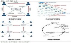 如何开启比特派隐私模式：详细指南与常见问题