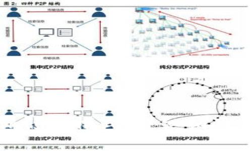 如何开启比特派隐私模式：详细指南与常见问题解答