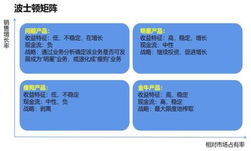 

比特派全球矿业：革命性的区块链矿业平台分析