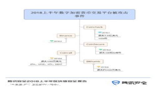 
比特派钱包品牌解析：起源于哪个国家？