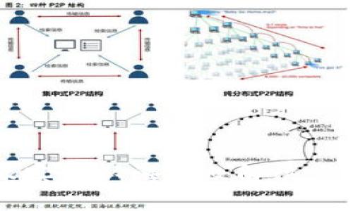 比特派实名认证失败解决方案指南