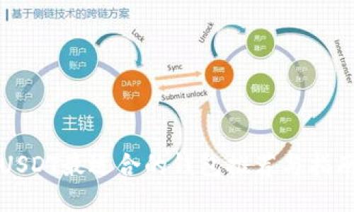 USDT最适合的钱包推荐与指南