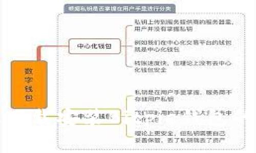 安卓手机下载安装Bitpie钱包的详细教程