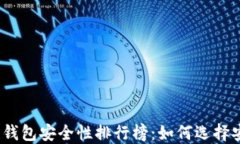 2023年区块链钱包安全性排