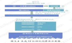 Gate.io交易平台合法吗？全