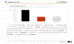 比特派维护通知：让您及