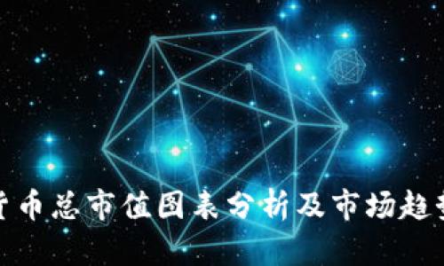 加密货币总市值图表分析及市场趋势解读