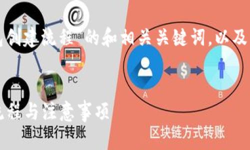 下面是一个关于“比特派钱包创建流程”的和相关关键词，以及内容大纲和相关问题的结构。


如何创建比特派钱包？详细流程与注意事项